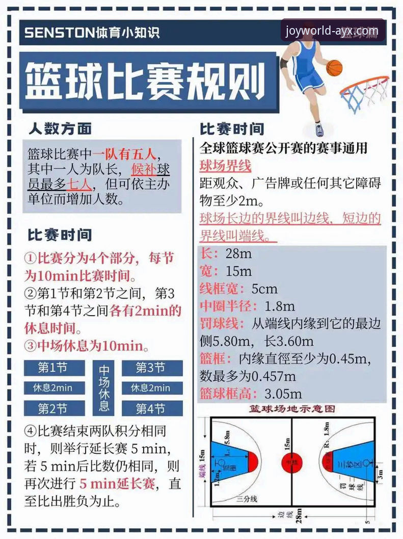 AYX体育直播流畅不卡顿手机版 观赛实用指南:从中国男篮91-81胜澳大利亚看体育赛事直播必备知识